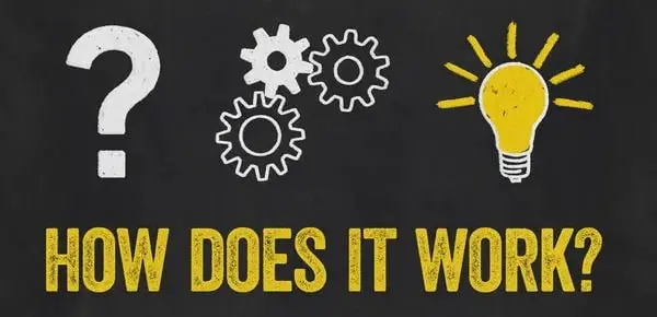 How Does joint glide Supplement Work?